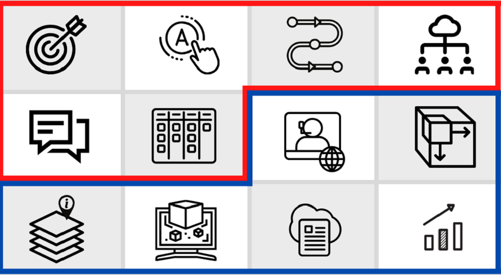 Chương trình đào tạo BIM trong 10 bước (Phần 1)