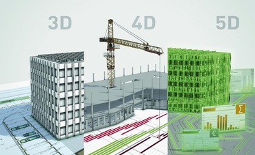 Ứng dụng BIM 4D cho quản lý thi công