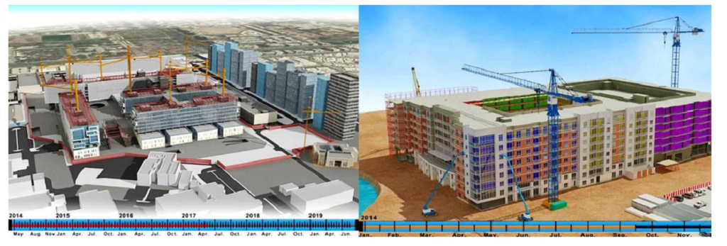 Mô phỏng xây dựng BIM 4D Revit