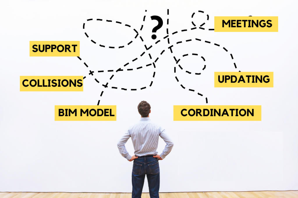 Điều phối BIM: Lợi ích và quá trình