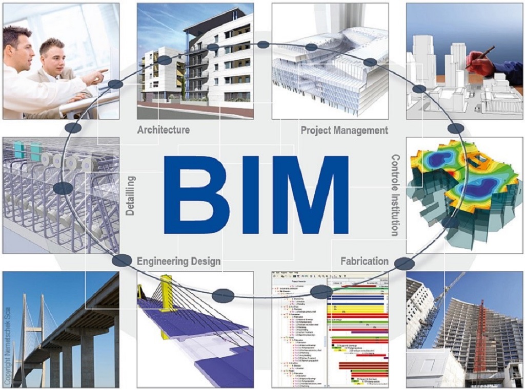 mô hình BIM ngày càng được áp dụng nhiều trong dự án